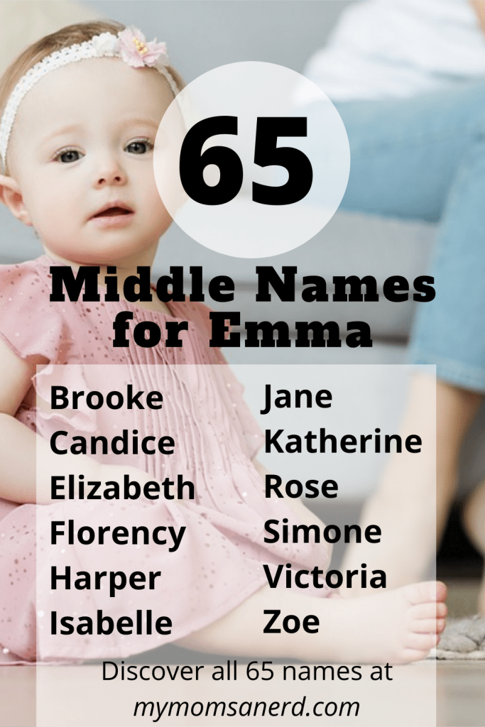 For middle lana name Middle names