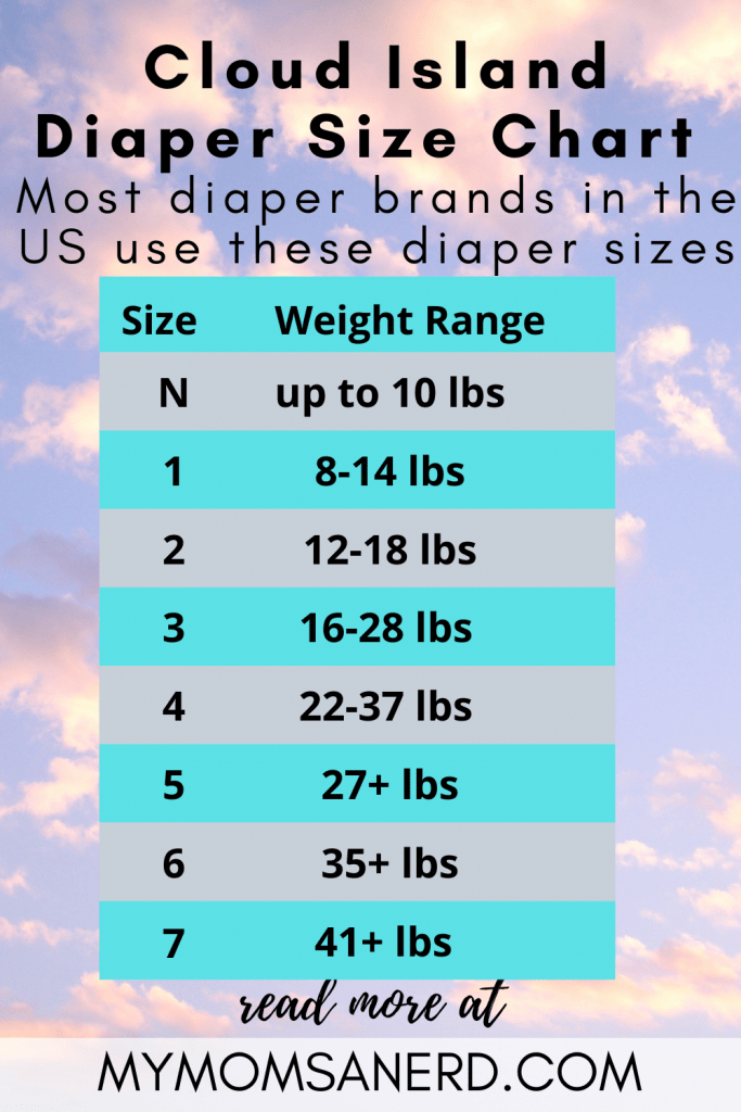cloud island diaper size chart