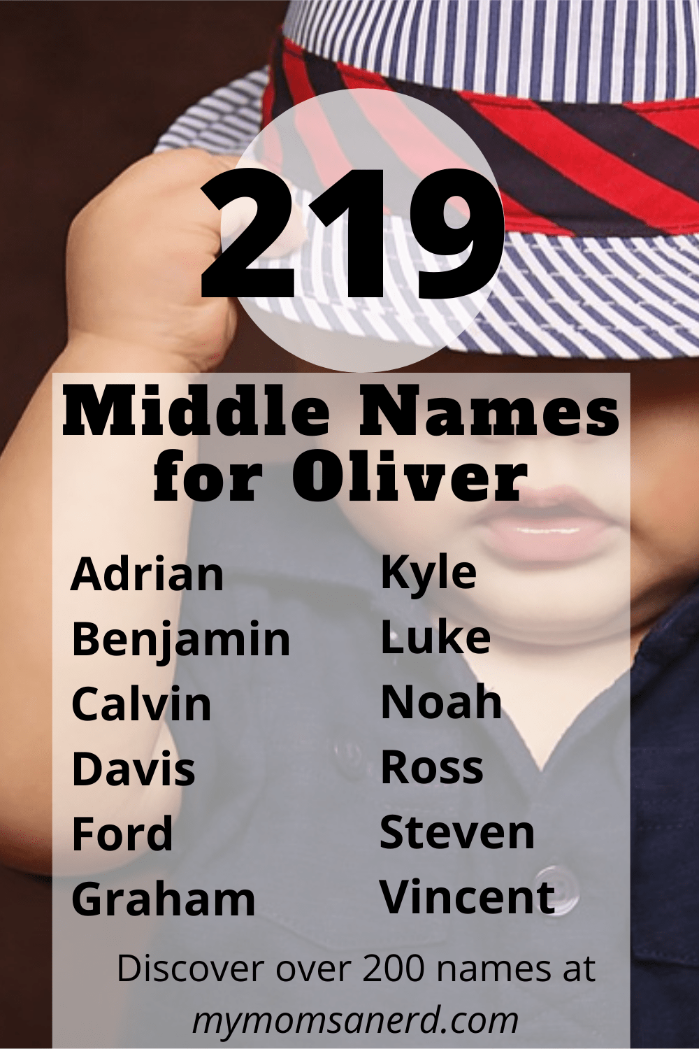 Middle Names for Oliver 219 classic, modern, short, and onesyllable