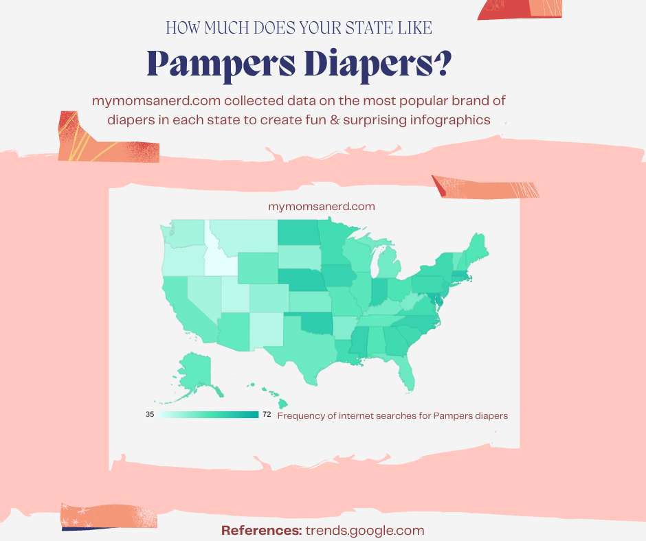 favorite diaper brand by state - pampers