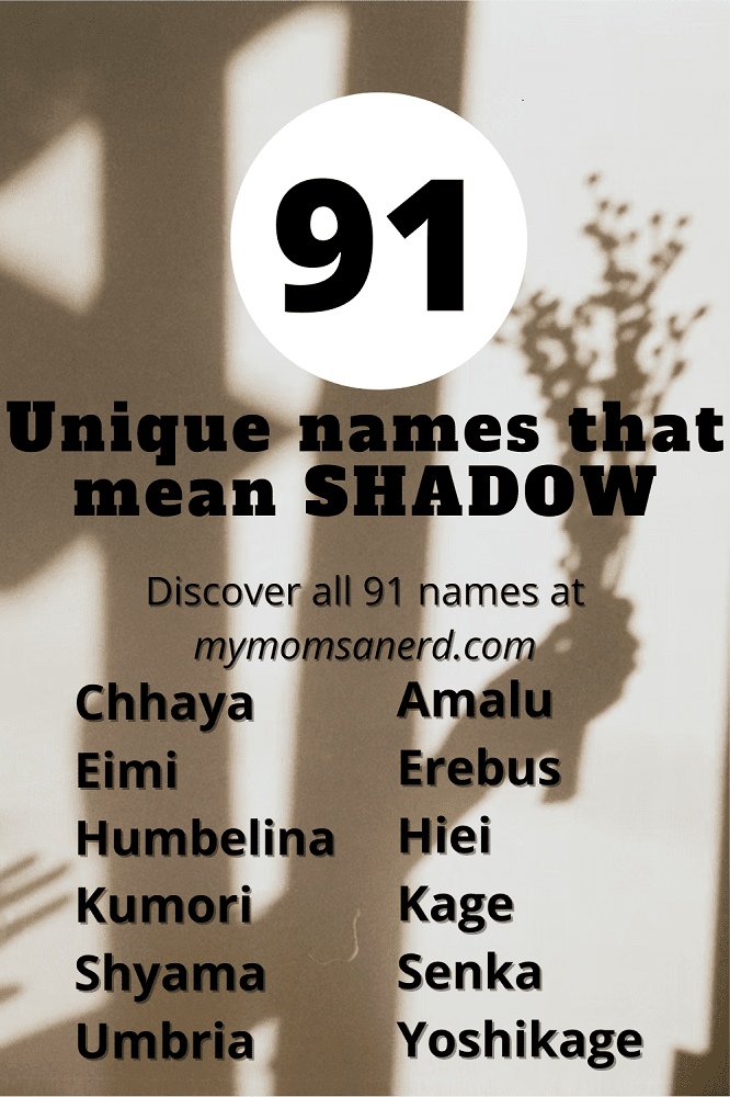 Names That Mean Shadow Name Pin Template